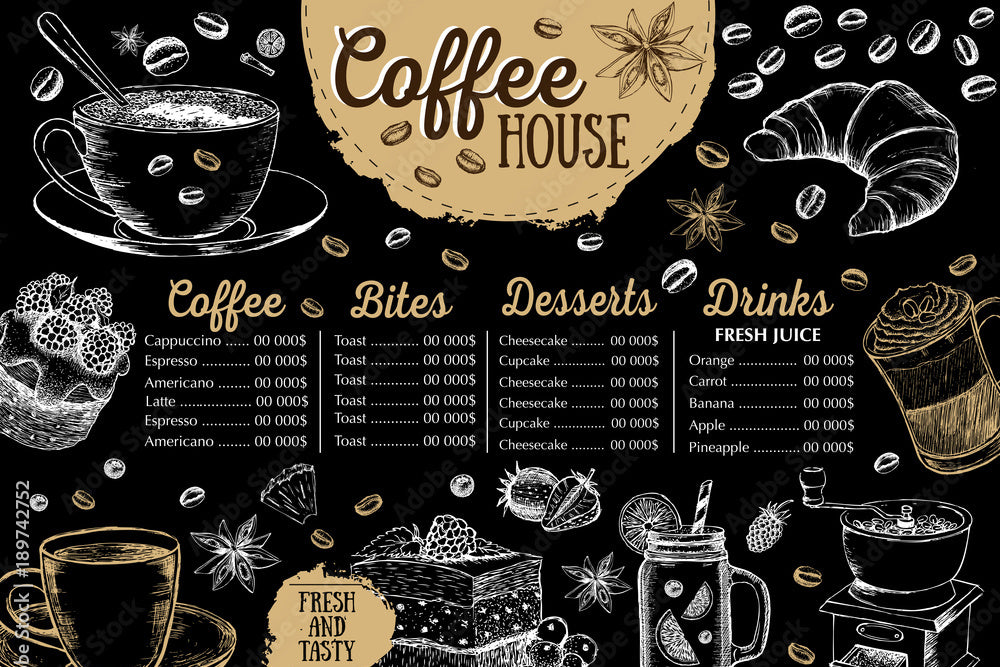 The History Of Coffee Houses in the USA