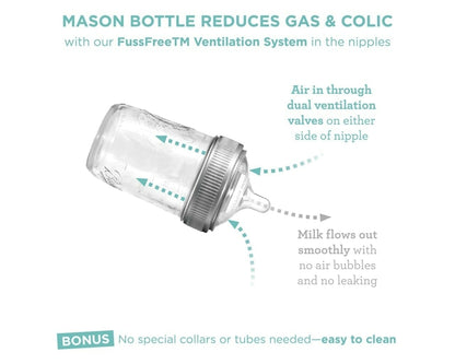 Mason Bottle Silicone Nipples for Regular Mouth Mason Jars Two-Pack